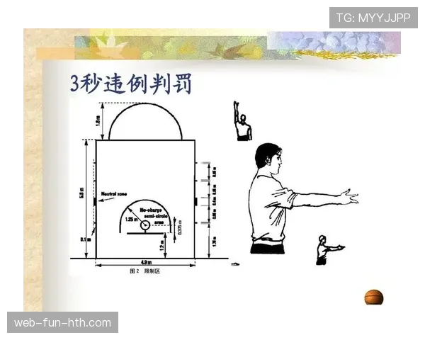 什么是24秒违例？篮球规则的判定标准详解