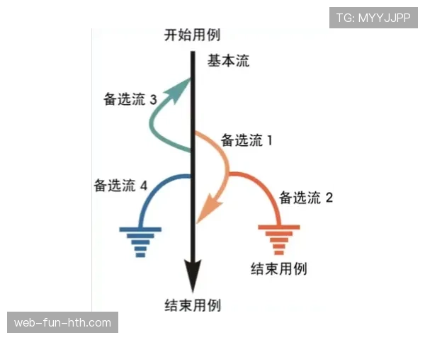 VAR介入判罚的边界在哪？三大职业场景全解析