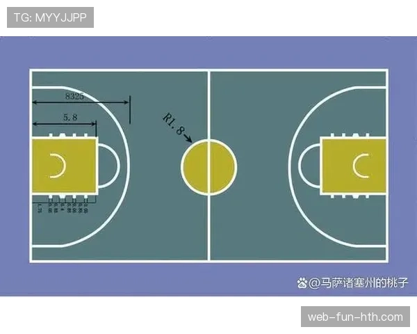 篮球新手必学：罚球规则NBA与FIBA的区别讲解与实操指南