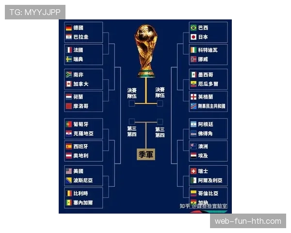 2026世界杯淘汰赛对阵更新：加拿大与摩洛哥会师16强